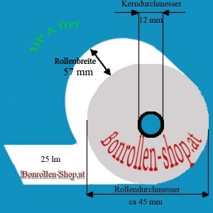 574512bpafrei_300x300