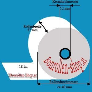 thermorolle574012_300x300